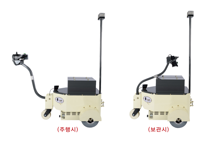 KW-DF300(3톤용)