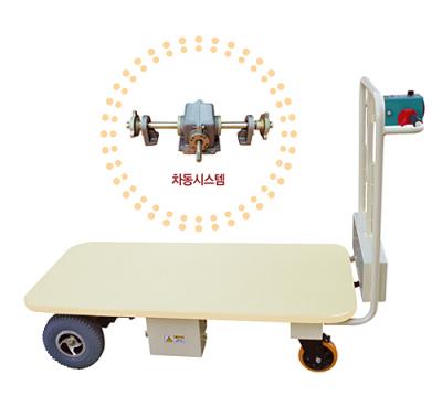 전동식 이동대차 KW-CRT100, CRT200